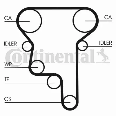 CONTI ZESTAW PASKA ROZRZĄDU  CT1023K1 