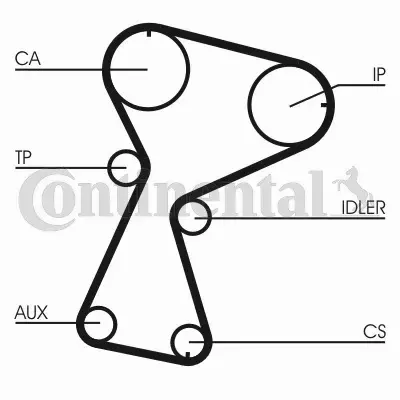 CONTI ZESTAW PASKA ROZRZĄDU  CT1026K1 