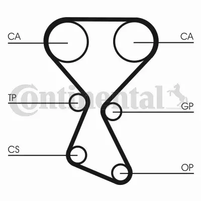 CONTI ZESTAW PASKA ROZRZĄDU  CT1027K1 