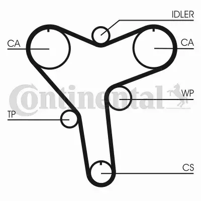 CONTINENTAL CTAM PASEK ROZRZĄDU CT1029 