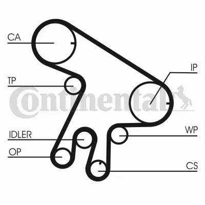 CONTI ROZRZĄD TOYOTA COROLLA E11 E12 2.0 D-4D 