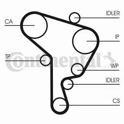 CONTINENTAL CTAM PASEK ROZRZĄDU CT1044 