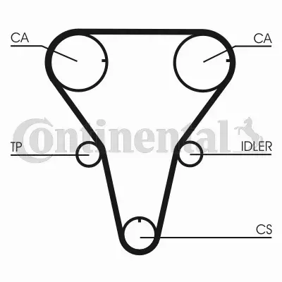 CONTINENTAL CTAM PASEK ROZRZĄDU CT1047 