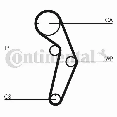 CONTI ZESTAW PASKA ROZRZĄDU  CT1048K1 