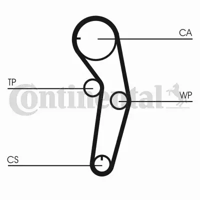 CONTINENTAL CTAM PASEK ROZRZĄDU CT1053 