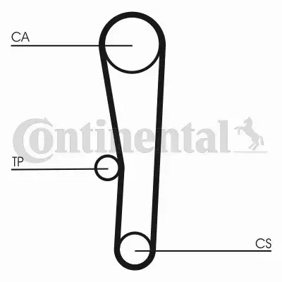 CONTINENTAL CTAM PASEK ROZRZĄDU CT1062 