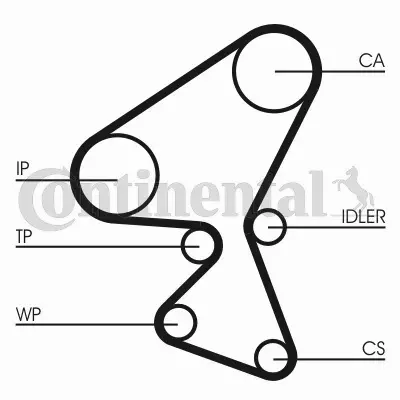 CONTI ROZRZĄD CITROEN C1 C2 C3 NEMO 1.4 HDI 