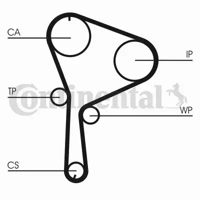 CONTINENTAL CTAM PASEK ROZRZĄDU  CT1064 