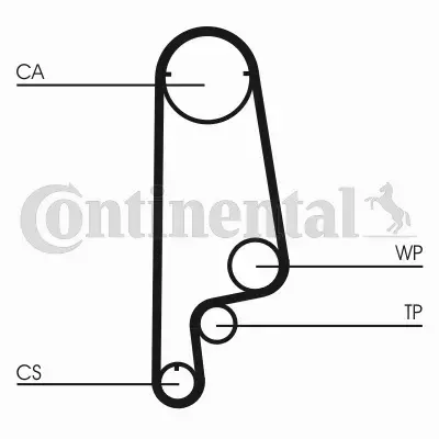 CONTI ZESTAW PASKA ROZRZĄDU  CT1070K1 