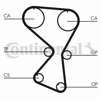 CONTINENTAL CTAM PASEK ROZRZĄDU CT1071 