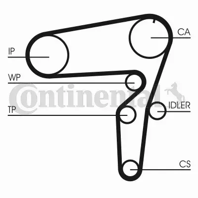 CONTI ZESTAW PASKA ROZRZĄDU  CT1076K1 