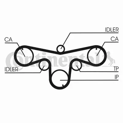 CONTI ZESTAW PASKA ROZRZĄDU  CT1079K1 