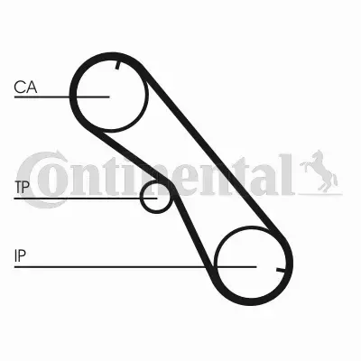 CONTINENTAL CTAM PASEK ROZRZĄDU CT1089 