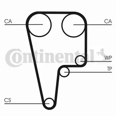 CONTINENTAL CTAM PASEK ROZRZĄDU CT1125 