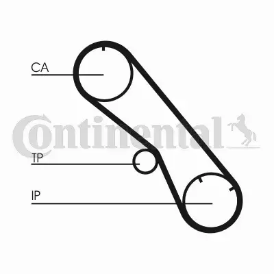 CONTINENTAL CTAM PASEK ROZRZĄDU CT1153 