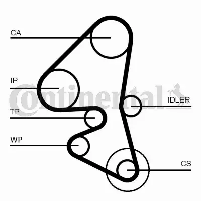 CONTINENTAL CTAM PASEK ROZRZĄDU CT1162 