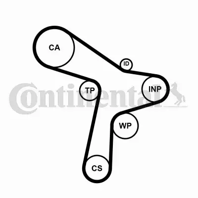 CONTINENTAL CTAM ZESTAW ROZRZĄDU CT1168WP7 