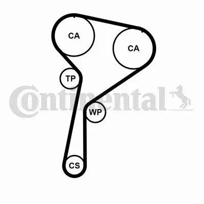 CONTINENTAL ZESTAW PASKA ROZRZĄDU DACIA RENAULT 1.5 DCI 