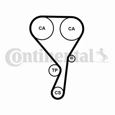 CONTINENTAL CTAM PASEK ROZRZĄDU CT1215 