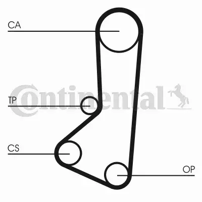 CONTINENTAL CTAM PASEK ROZRZĄDU CT511 