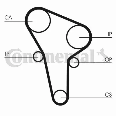 CONTINENTAL CTAM PASEK ROZRZĄDU CT513 