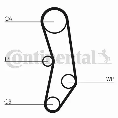 CONTINENTAL CTAM PASEK ROZRZĄDU CT515 