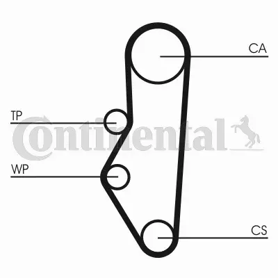 CONTI ZESTAW PASKA ROZRZĄDU  CT525K1 