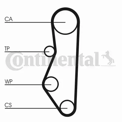 CONTINENTAL CTAM PASEK ROZRZĄDU CT527 