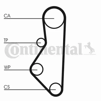 CONTINENTAL CTAM PASEK ROZRZĄDU CT586 