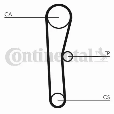 CONTINENTAL CTAM PASEK ROZRZĄDU CT536 