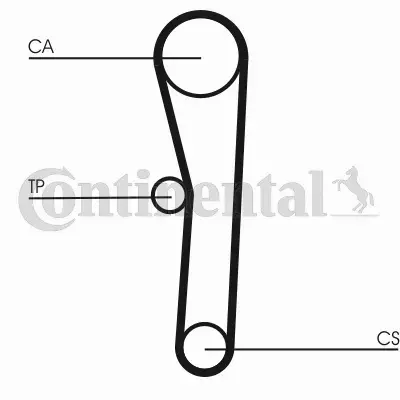 CONTINENTAL CTAM PASEK ROZRZĄDU CT536 