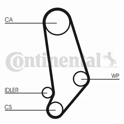 CONTINENTAL CTAM ZESTAW ROZRZĄDU CT539WP1 