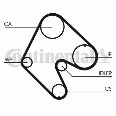 CONTINENTAL PASEK ROZRZĄDU CT540 