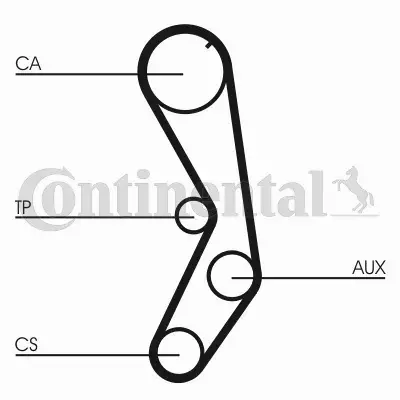 CONTI ZESTAW PASKA ROZRZĄDU  CT605K1 