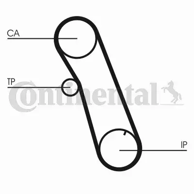 CONTINENTAL CTAM PASEK ROZRZĄDU CT616 