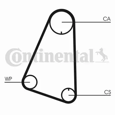 CONTINENTAL CTAM PASEK ROZRZĄDU CT633 