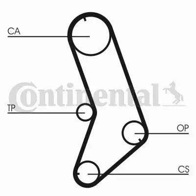 CONTINENTAL CTAM PASEK ROZRZĄDU CT647 