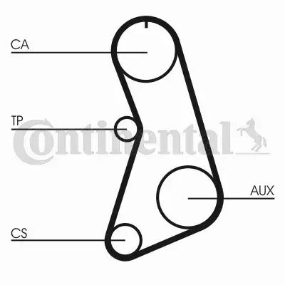 CONTINENTAL CTAM PASEK ROZRZĄDU CT647 