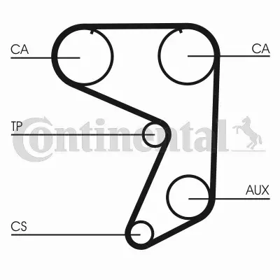 CONTINENTAL CTAM PASEK ROZRZĄDU CT649 