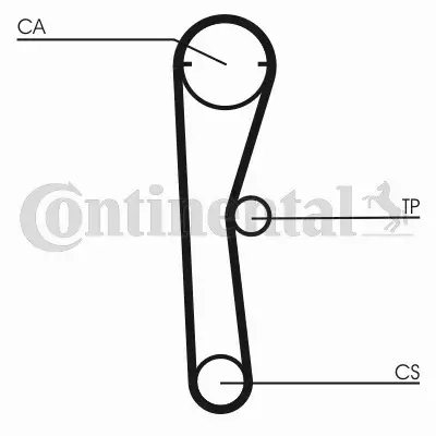 CONTINENTAL CTAM PASEK ROZRZĄDU CT669 