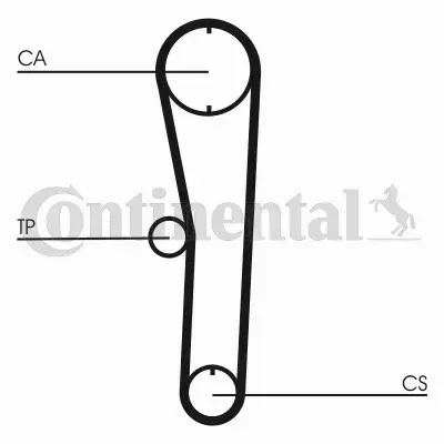 CONTINENTAL CTAM PASEK ROZRZĄDU CT680 