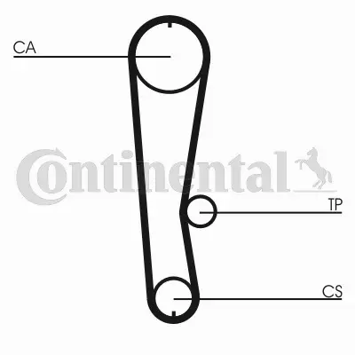 CONTINENTAL CTAM PASEK ROZRZĄDU CT680 