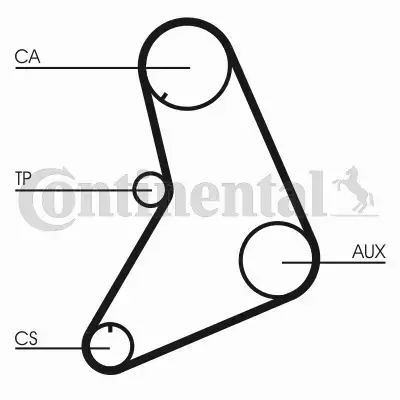 CONTINENTAL CTAM PASEK ROZRZĄDU CT685 