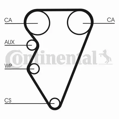 CONTINENTAL CTAM PASEK ROZRZĄDU CT708 