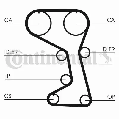 CONTINENTAL CTAM PASEK ROZRZĄDU CT712 