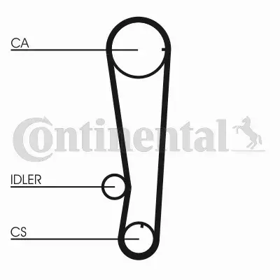 CONTINENTAL CTAM PASEK ROZRZĄDU CT715 