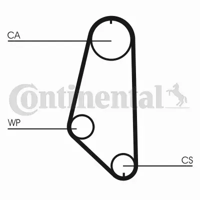 CONTINENTAL CTAM ZESTAW ROZRZĄDU CT720WP1 