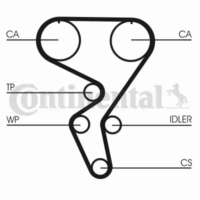 CONTINENTAL CTAM PASEK ROZRZĄDU CT724 