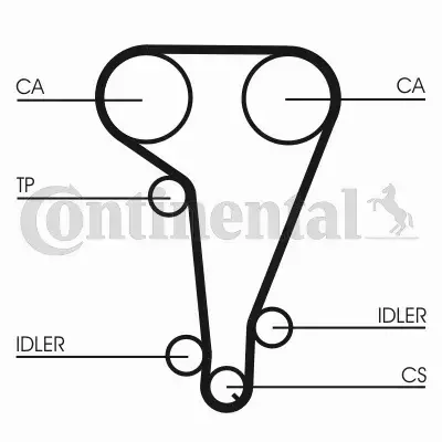 CONTINENTAL CTAM PASEK ROZRZĄDU CT728 