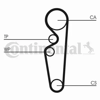 CONTINENTAL CTAM PASEK ROZRZĄDU CT729 